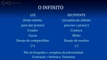 Cabala e Espiritualidade - Parte VI