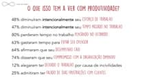 As Quatro Competências do Futuro - Parte II: As Quatro Competências do Século XXI - Vívian Rio Stella, Felipe Menhem e mais
