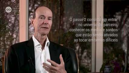 Desenvolvendo Competências de Convívio (Parte 2): À Procura da Felicidade Conjugal - Luiz Hanns