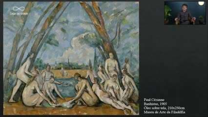 Arte Moderna e Vanguardas: Introdução à História da Arte - Felipe Martinez