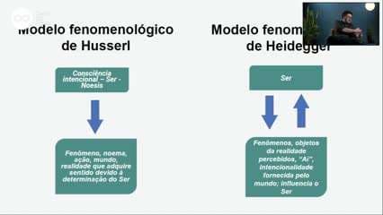 Aula 02 | Em Busca da Consciência (Parte 1)