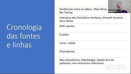 Mística, Kabalá e chassidismo: Uma Introdução ao Pensamento Judaico - Ruben Sternschein