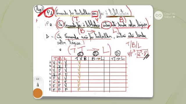 Exemplos de análise de argumentos: Pensamento Crítico - Andrei Venturini Martins