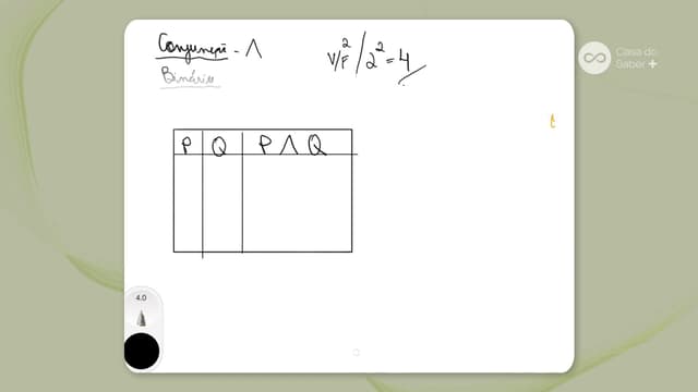  Tabelas verdade: Pensamento Crítico - Andrei Venturini Martins